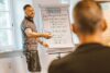 Weiterbildung, Scrum, Seminar, Teamevent